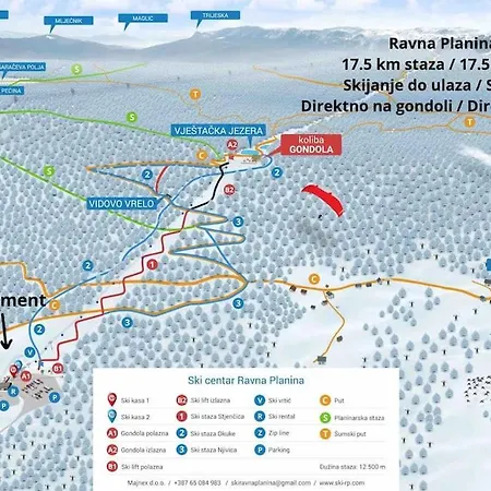 Nature Nest - Boutique - Ravna Planina * Pale